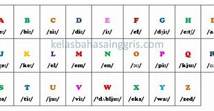 Huruf Alfabet Bahasa Inggris Ada Berapa