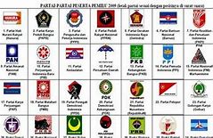 Partai Peserta Pemilu 1999